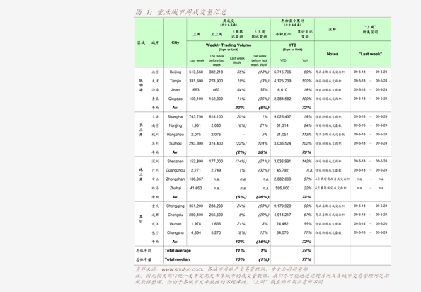 生意社环已酮最新价格动态分析