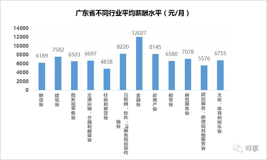 2018工资上涨最新消息，全面解析涨薪趋势与影响因素