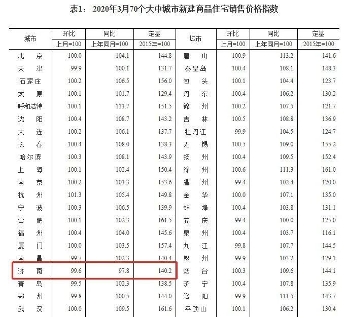 海门毛坯二手新房最新动态，市场分析与购房指南