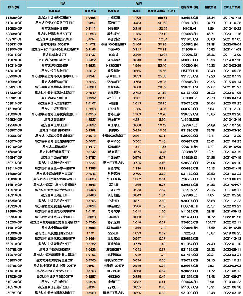 晓峰一号最新净值解析