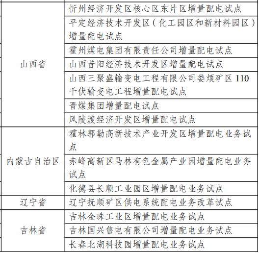 临电监理细则最新版，构建高效电力监理体系的实践指南