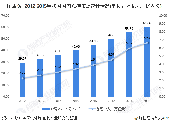 美的君兰江山最新楼价，市场趋势与深度解析