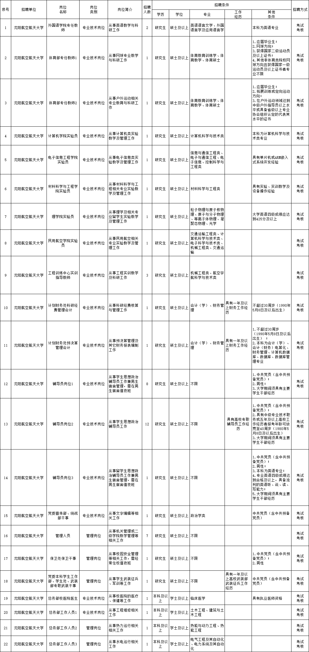 如东驾驶员最新招聘——职业发展的理想选择