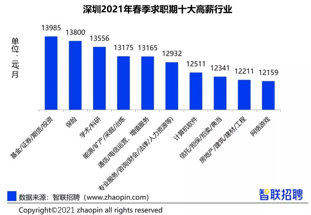 楚雄找工作最新消息，机会与前景展望