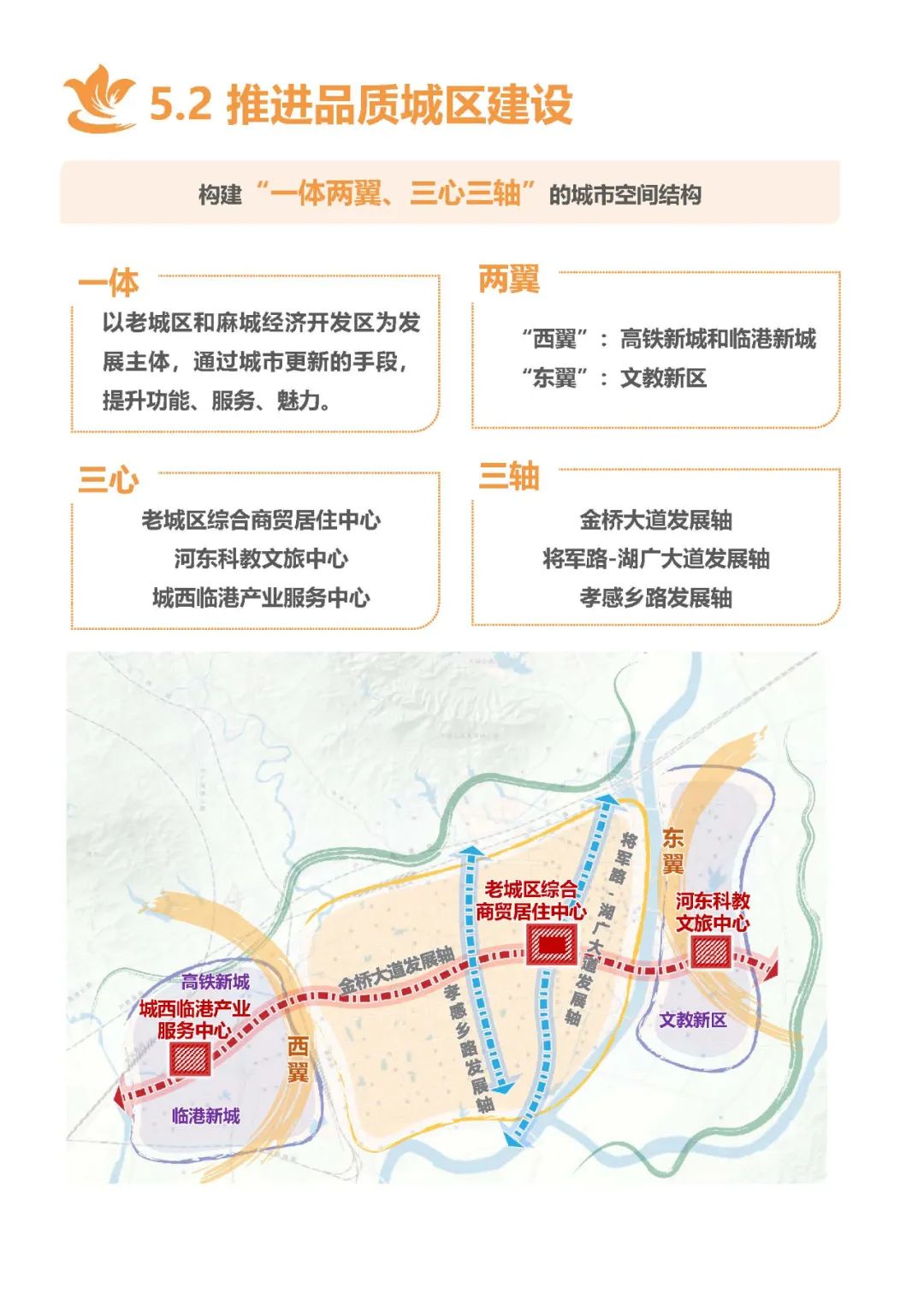 勉县城区最新规划图，塑造未来城市的蓝图