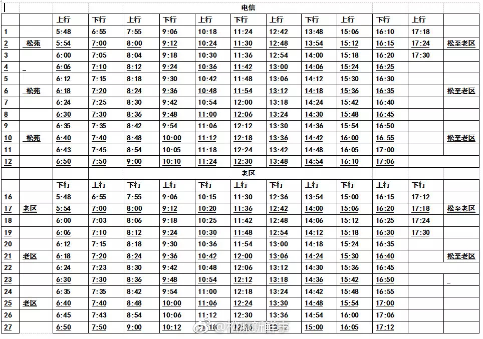 最新松重线时间表，连接城市的纽带