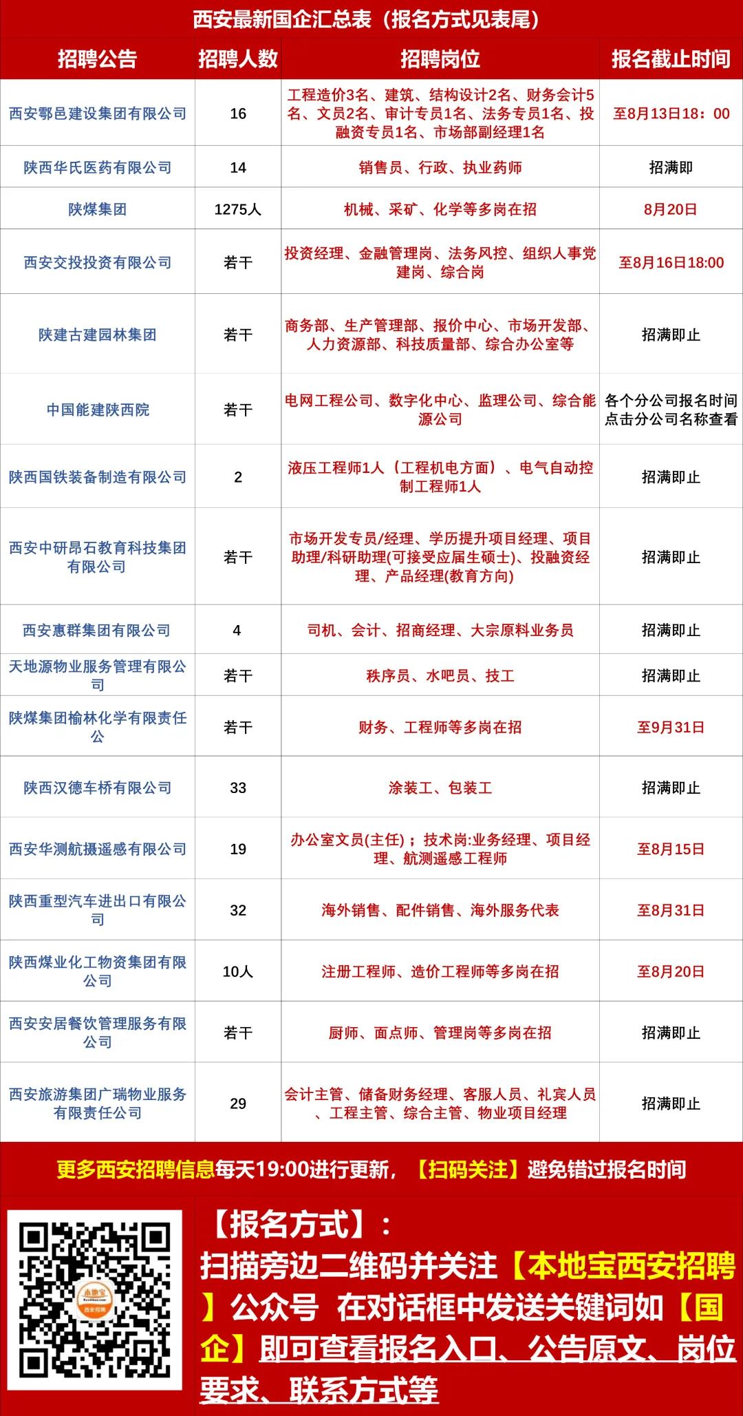 西峡招聘网最新招聘动态深度解析