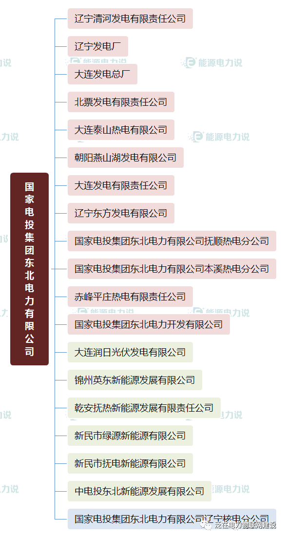 旗下营电厂最新消息全面解析