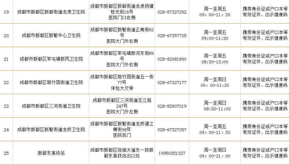 最新页游测试时间表及其背后的故事