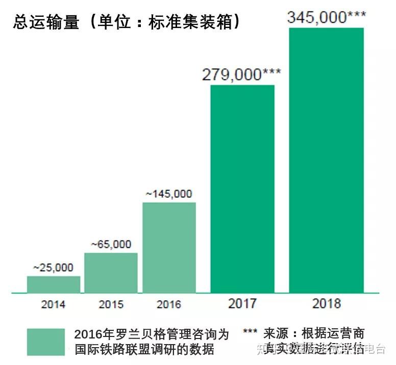 欧亚高铁最新消息，进展、挑战与前景展望